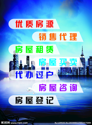 如何设计高转化房地产广告图片 全方位广告咨询指南