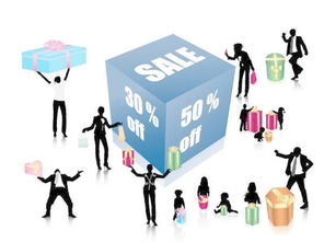 商业的本质与表现形式 从广告咨询谈起